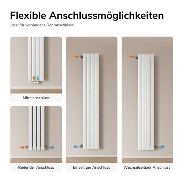 Infografik zu flexiblen Anschlussmöglichkeiten eines vertikalen Designheizkörpers mit Mittelanschluss, reitendem Anschluss, einseitigem Anschluss.