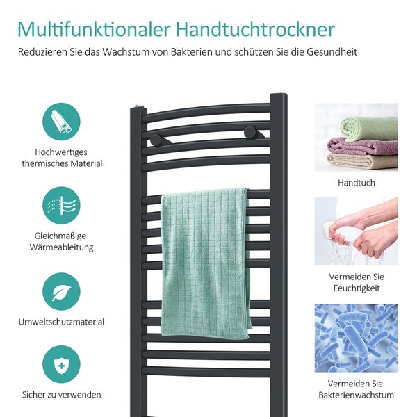 EMKE Elektrischer Badheizkörper  Design- Paneelheizkörper mit Thermostat und Timer für Handtuchwärmer, 500 Watt, 50 cm x 120 cm, Anthrazit
