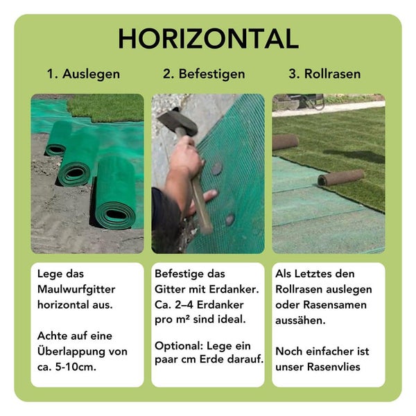 Maulwurfgitter Florade Premium 0,8 m x 300 m Polyethylen (PE) Grün inkl. effektiver Schutz gegen Maulwürfe