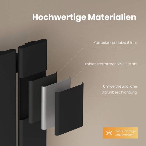 EMKE Flachheizkörper 90x30 cm, Design Paneelheizkörper, Wandmontage, Einlagig, Vertikal, Mittelanschluss, 297 W, Schwarz
