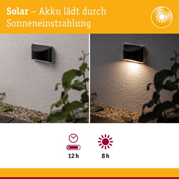 Solar-Wandleuchte bei Tag und Nacht mit Ladezeit von 12 Stunden und Leuchtdauer von 8 Stunden. Akkuladung durch Sonneneinstrahlung.