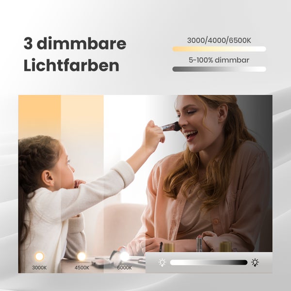 Grafik zur Veranschaulichung von drei dimmbaren Lichtfarben und der Helligkeitseinstellung einer Leuchte mit Personendarstellung.