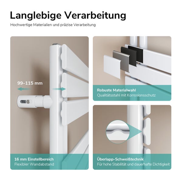 Infografik zur langlebigen Verarbeitung eines Handtuchheizkörpers: Wandabstand, Materialaufbau aus Qualitätsstahl und Überlapp Schweißtechnik.