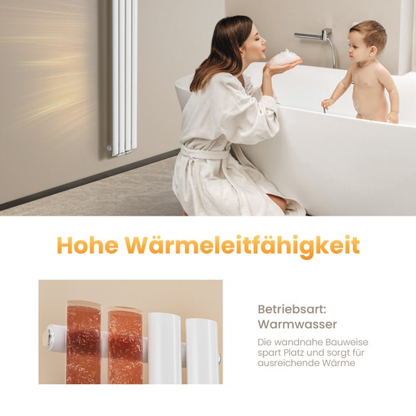 Szene im Badezimmer mit Handtuchheizkörper, Frau und Kind in der Badewanne