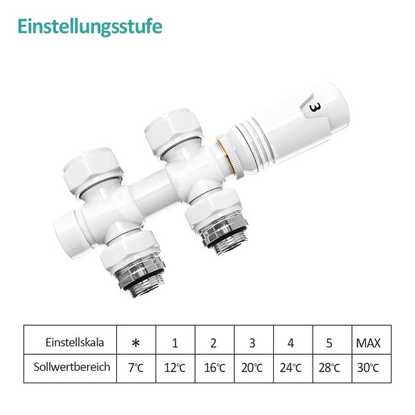 Thermostatventil mit Temperatureinstellungen und zugehöriger Tabelle