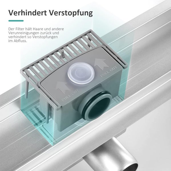 EMKE Duschrinne Edelstahl 80cm Komplettset Befliesbar Bodenablauf Dusche Siphon mit Geruchsstop und Haarsieb Randablauf, Duschablauf Ablaufrinne Dusche Doppelseitige Duschabfluss für Badezimmer