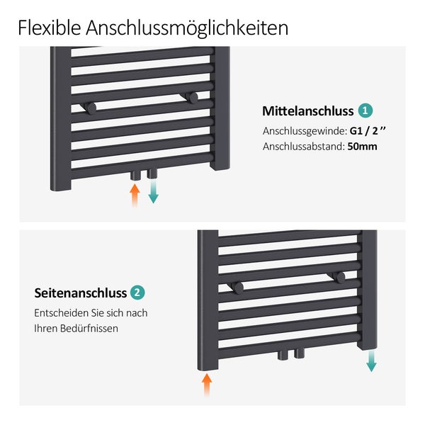 EMKE Badheizkörper Handtuchtrockner Handtuchwärmer 40x100cm, 382 Watt Anthrazit Bad-Heizkörper Mittelanschluss