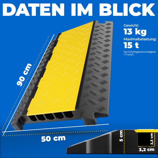 5 Kanal Kabelbrücke mit Deckel überfahrbar Stolperschutz Rampe Brücke Protektor | 15 t Tragkraft | Gummi