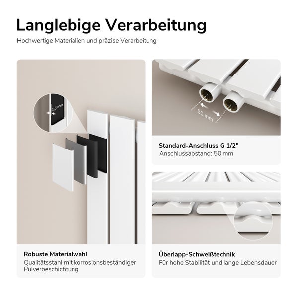 Infografik zu Designheizkörper-Qualitätsmerkmalen mit Materialaufbau, 50 Millimeter Anschlussabstand und Überlapp-Schweißtechnik.