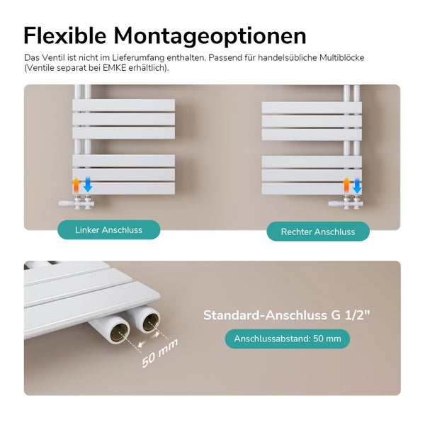 Grafik zur flexiblen Montage eines Handtuchheizkörpers mit Multiblock Anschluss links oder rechts und 50 Millimeter Nabenabstand.
