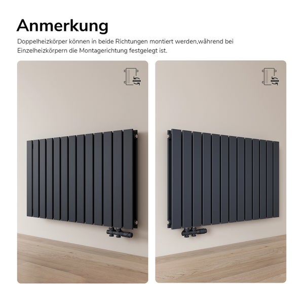 Zwei Paneelheizkörper an der Wand mit vertikalen Paneelen.