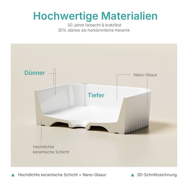 Querschnitt einer Keramik Duschtasse mit hochdichter Keramikschicht und Nano-Glasur