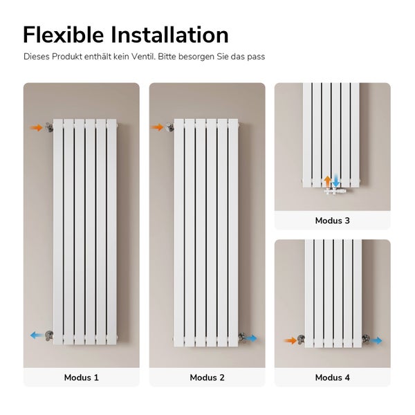 Illustration verschiedener Installationsmöglichkeiten eines Heizkörpers