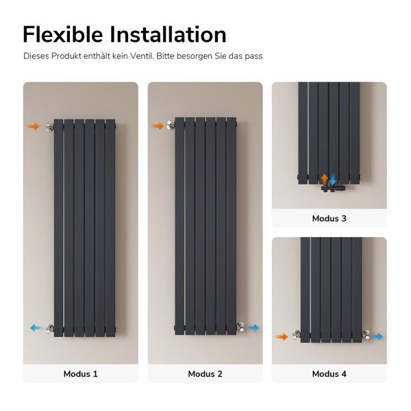 Illustration verschiedener Installationsmöglichkeiten eines Paneelheizkörpers