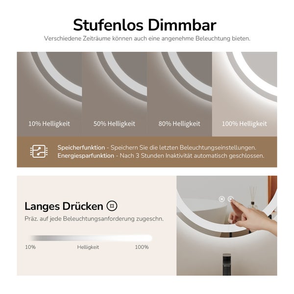 Stufenlos dimmbares LED Licht mit Speicher- und Energiesparfunktion