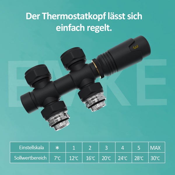 Heizkörperthermostat mit Einstellskala für die Temperaturregelung