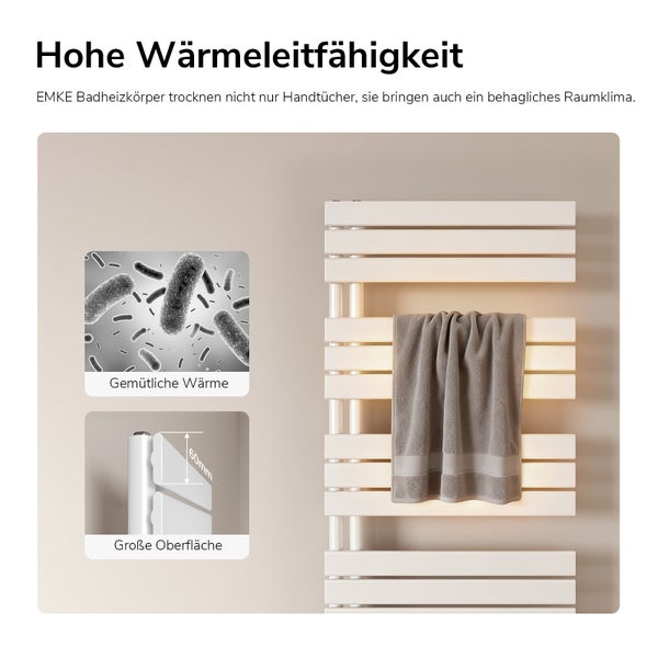EMKE Badheizkörper mit Handtuch und Detailansichten zu Wärmeleitfähigkeit und Oberfläche