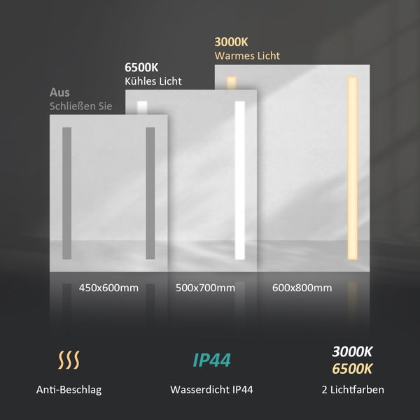 Grafik mit drei Spiegeln unterschiedlicher Größe, die verschiedene Lichtfarben darstellen, mit Informationen zu Antibeschlag, Wasserdichtigkeit IP44 und zwei Lichtfarben