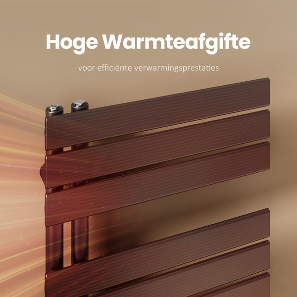 EMKE Badheizkörper Flach Design Heizkörper 762x600 mm, Handtuchtrockner und Handtuchwärmer für Badezimmer, mit Seitenanschluss, für Warmwasser/Zentralheizung, Schwarz, 479 W