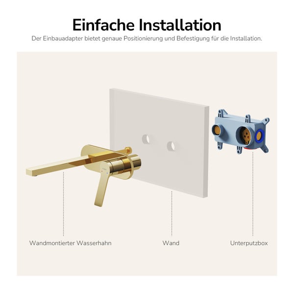 Wandmontierter Wasserhahn mit Unterputzbox für einfache Installation