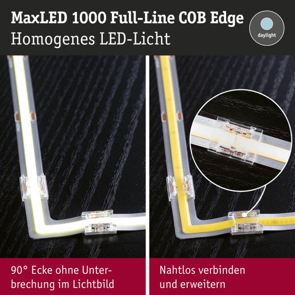 MaxLED 1000 Full-Line COB Edge LED-Licht für homogene Ausleuchtung