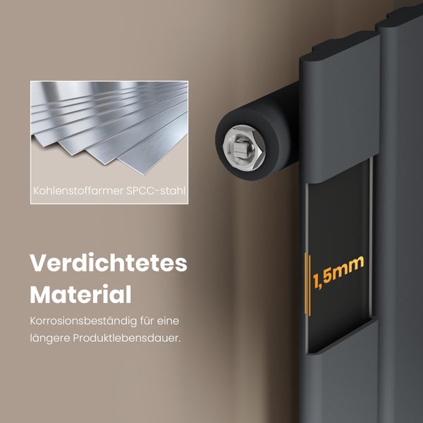 Detailansicht eines Heizkörpers mit Angabe zur Materialstärke von 1,5 mm und Hinweis auf die Verwendung von korrosionsbeständigem SPCC-Stahl.
