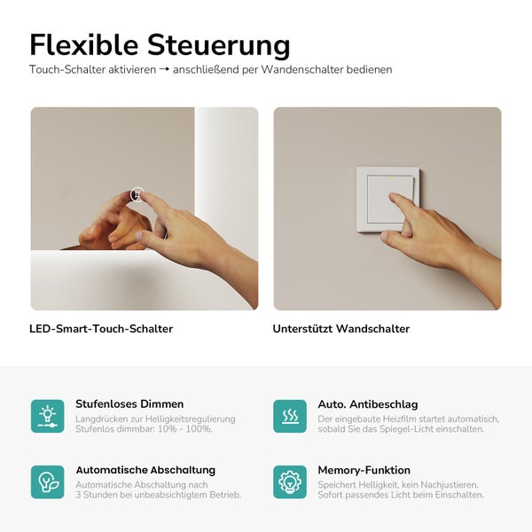 Infografik zur Bedienung und den Funktionen eines Badspiegels mit Touchschalter, Wandsteuerung, Dimmer, Antibeschlag und Memoryfunktion.