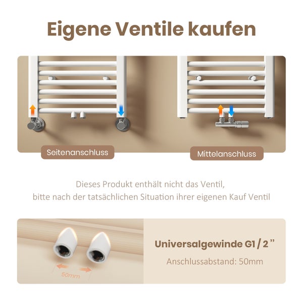 EMKE Badheizkörper Handtuchtrockner Handtuchwärmer 40x100cm, 382 Watt Weiß Bad-Heizkörper Mittelanschluss
