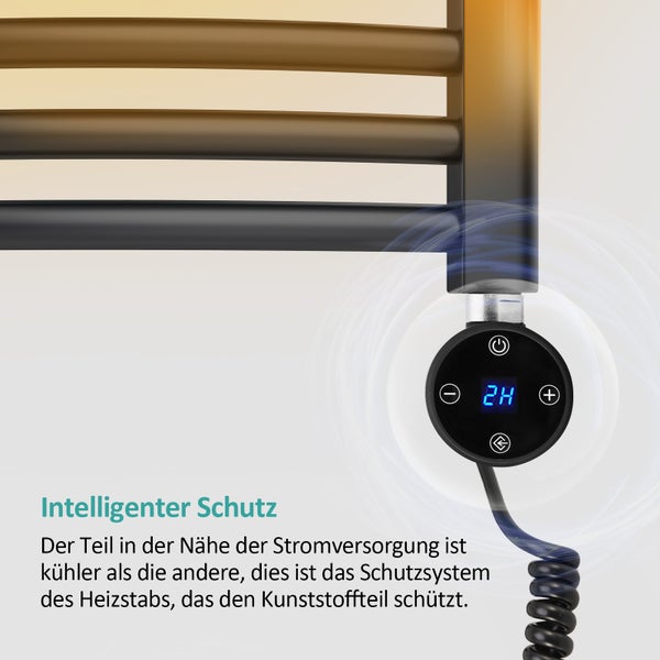 EMKE Heizstab 1200W mit Thermostat und LCD Bildschirm, Heizpatrone für Badheizkörper Heizelemente aus Edelstahl Heizungen Handtuchwärmer Schwarz
