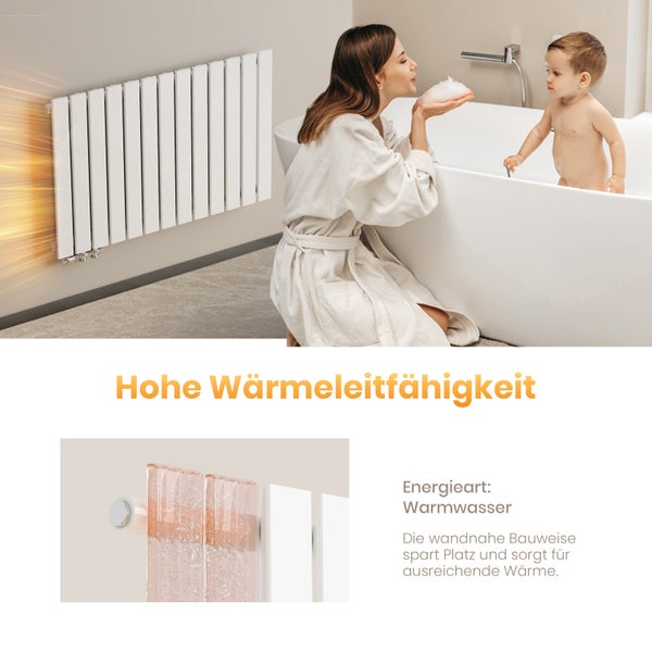 Wärmekörper im Badezimmer mit Frau und Kind in der Badewanne