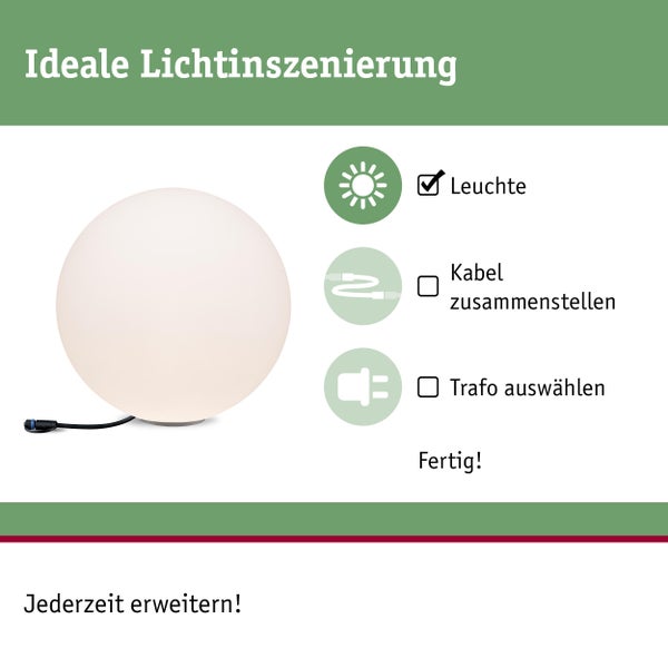 Grafik zur idealen Lichtinszenierung mit Lampe, Kabel und Trafo