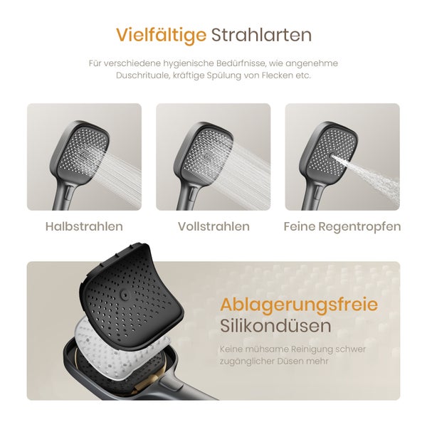 EMKE Duschsystem mit 2 Wasserabläufen, Duschkopf & Handbrause mit 3 Funktionen, 355 mm langer Auslauf, matt anthrazit, modernes Design, 355×150×1150 mm
