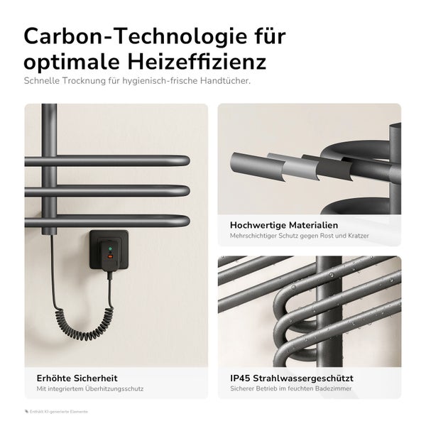 Infografik zeigt Funktionen eines Handtuchheizkörpers mit Carbon Technologie, Überhitzungsschutz, mehrschichtiger Beschichtung und Schutzart IP45.
