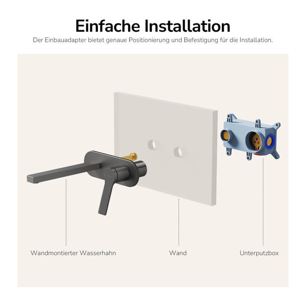 Wandmontierter Wasserhahn mit Unterputzbox zur einfachen Installation