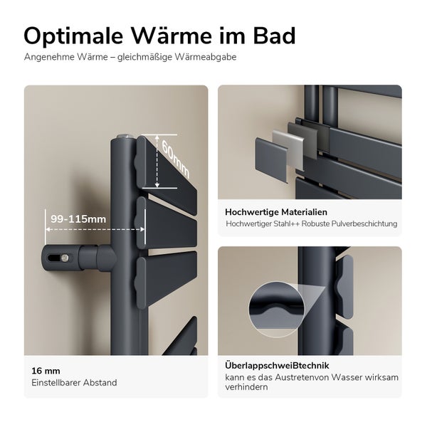Infografik zeigt technische Details eines Badheizkörpers aus Stahl mit einstellbarem Wandabstand, robuster Beschichtung und Schweißtechnik.