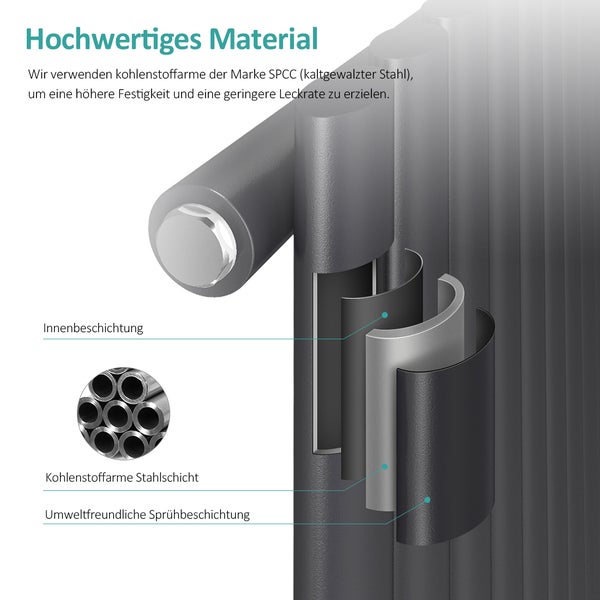 EMKE Design-Röhrenheizkörper für Warmwasserbetrieb, Mittelanschluss, Vertikal, Oval, Einlagig, 177 Watt, 24 cm x 60 cm, Anthrazit