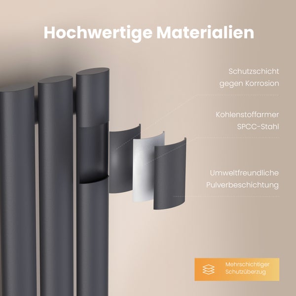 EMKE Badheizkörper 900×240 mm, Vertikal, Designheizkörper Anthrazit, Einzelrohr-Ovalprofil, 266 W, Warmwasser, Mittelanschluss, für Badezimmer