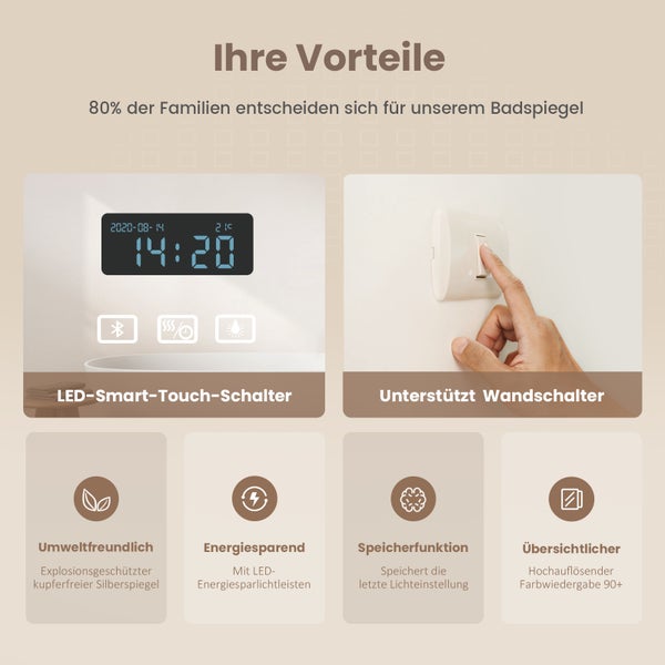 Vorteile eines Badspiegels mit LED Smart Touch Schalter und Unterstützung für Wandschalter, umweltfreundlich, energiesparend, Speicherfunktion, übersichtlich