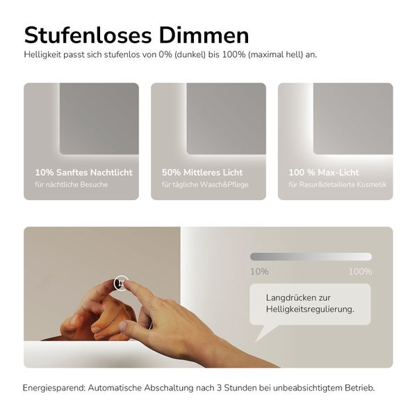 Infografik zur stufenlosen Dimmfunktion eines Spiegels mit Beleuchtung, drei Helligkeitsstufen, Touch-Bedienung und automatischer Abschaltung.