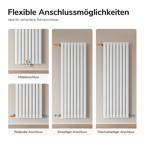 Grafik zeigt verschiedene Anschlussmöglichkeiten für einen Designheizkörper mit Mittel-, Seiten-, Einseitigem und Wechselseitigem Anschluss.