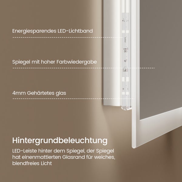 LED-Badezimmerspiegel mit Leuchtrahmen, dargestellt in horizontaler und vertikaler Montage über einem Waschbecken.