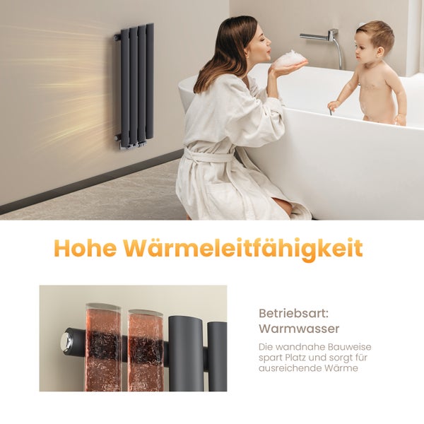 Badezimmerszene mit Frau und Kind an einer Badewanne und einem anthrazitfarbenen Heizkörper