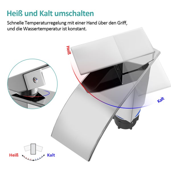 EMKE Waschtischarmatur Wasserfall, Einhebelmischer Chrom, 183 × 174 × 45 mm, KTW-zertifiziert, Badarmatur für Waschbecken, Mischbatterie für Warm- und Kaltwasser