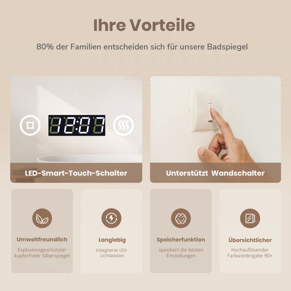 Vorteilsgrafik eines Badezimmerspiegels mit Touchschalter, Wandsteuerung, kupferfreier Oberfläche, LED Beleuchtung und Speicherfunktion.