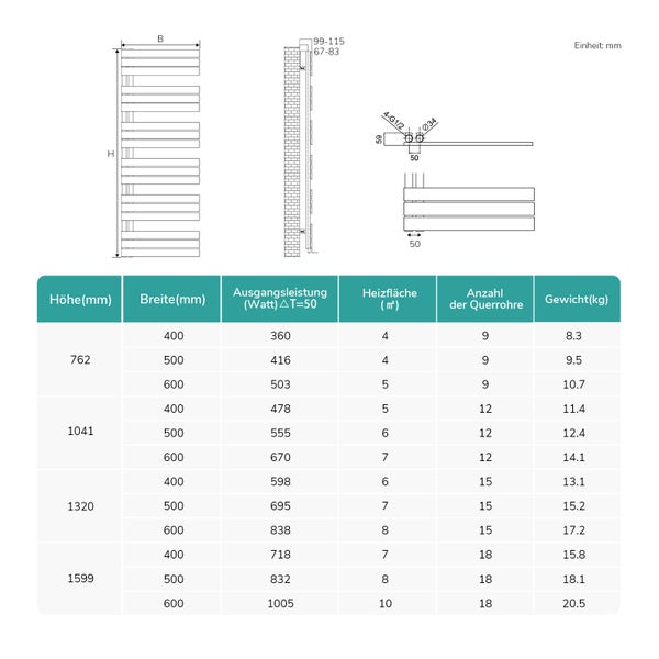 Badezimmer mit Badewanne, Dekoration und Handtuchwärmer