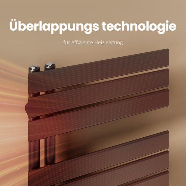 EMKE Badheizkörper Flach 1599x600 mm Schwarz Handtuchwärmer Handtuchtrockner, Panel Handtuchhalter Seitenanschluss für Bad Warmwasser 958W