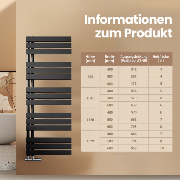 Informationen zum Produkt und Tabelle mit Leistungsdaten eines schwarzen Badheizkörpers.