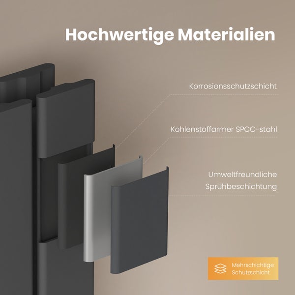 EMKE Badheizkörper 180x62 cm, 2227W, Flach Designheizkörper Vertikal, Doppellagig mit Mittelanschluss, Anthrazit, für Bad