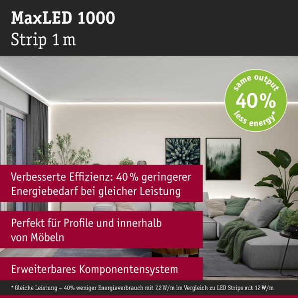 MaxLED 1000 Strip 1 Meter in einem Wohnzimmer mit energiesparender Kennzeichnung