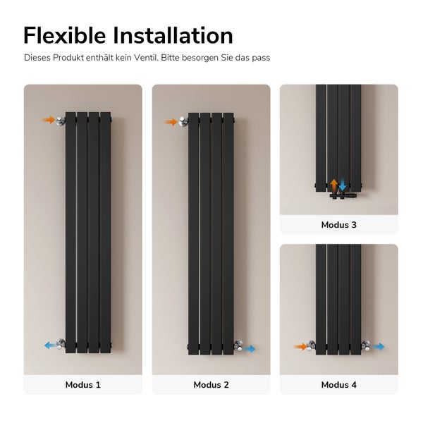 Verschiedene Installationsarten eines Heizkörpers werden gezeigt